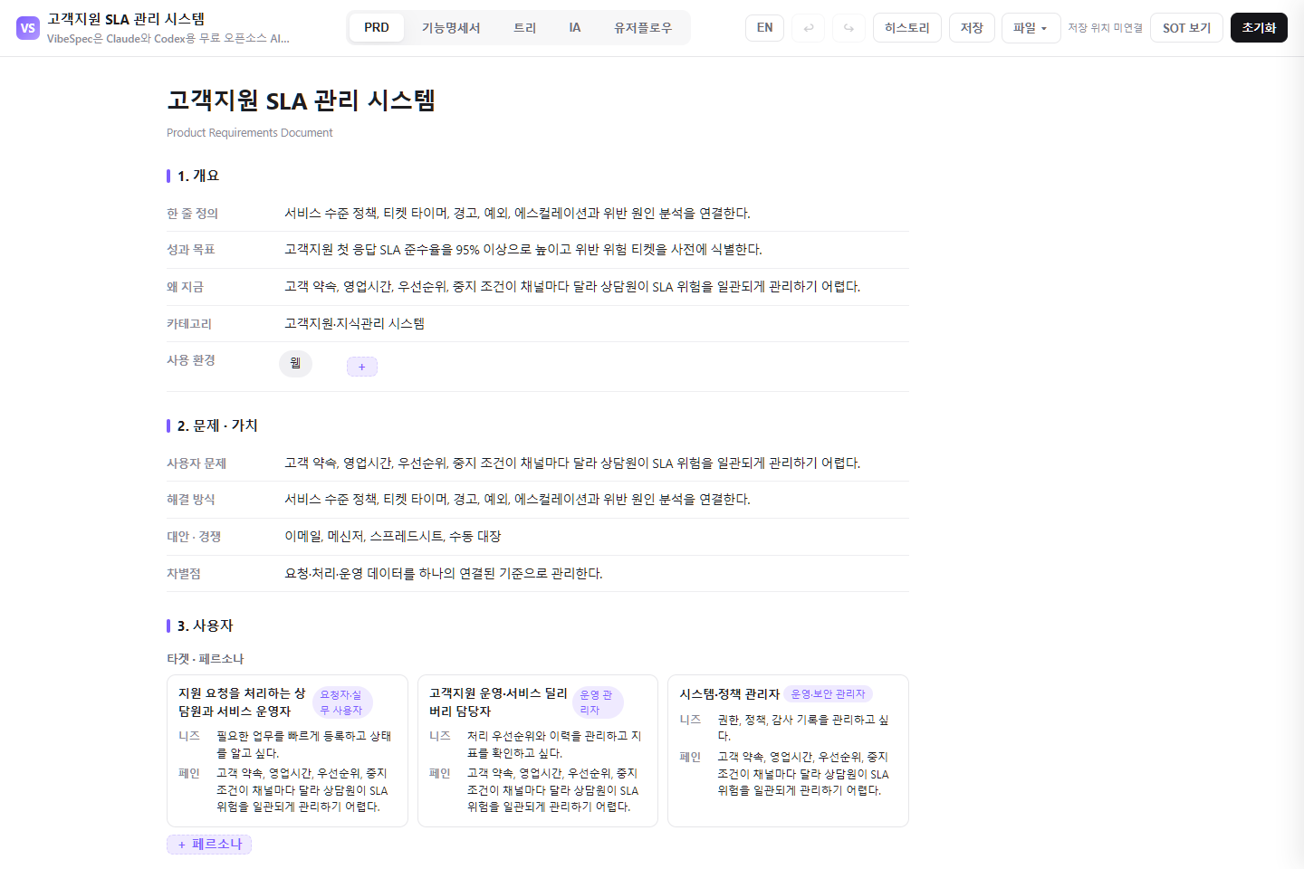 고객지원 SLA 관리 시스템의 목표, 문제, 사용자 페르소나를 보여 주는 VibeSpec PRD 화면