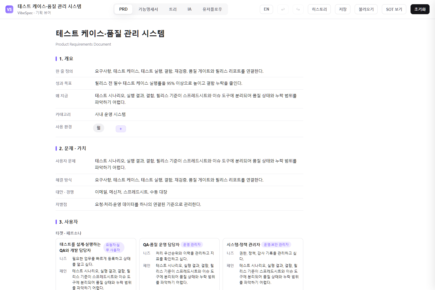 테스트 케이스·품질 관리 시스템의 목표, 문제, 사용자 페르소나를 보여 주는 VibeSpec PRD 화면