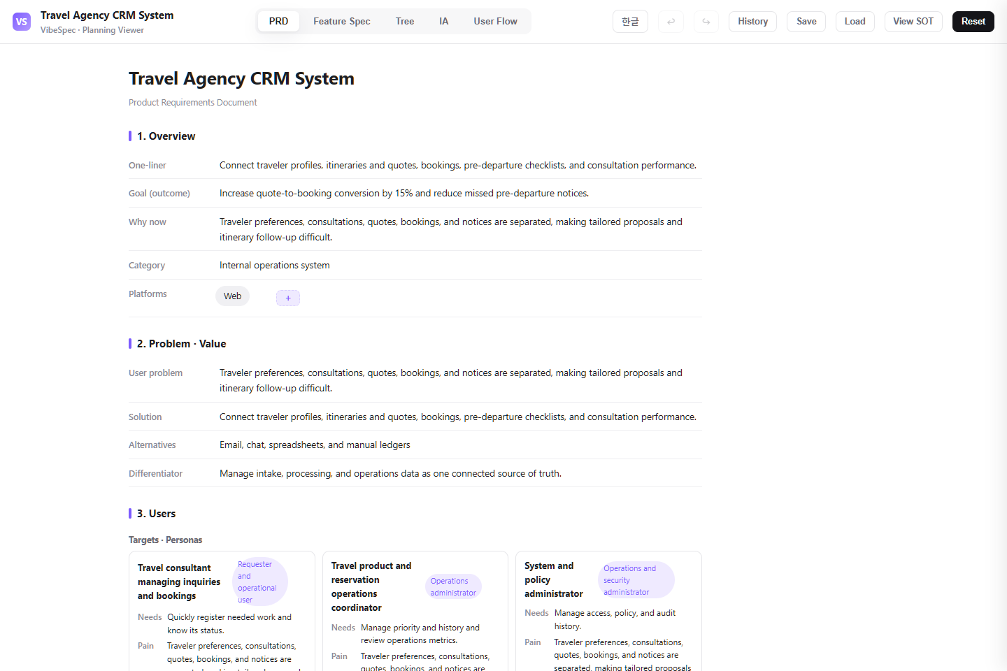 Travel Agency CRM System PRD showing product goals, problem context, and operational personas