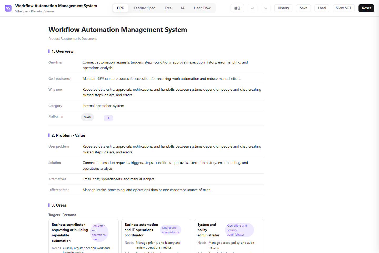 Workflow Automation Management System PRD showing product goals, problem context, and operational personas