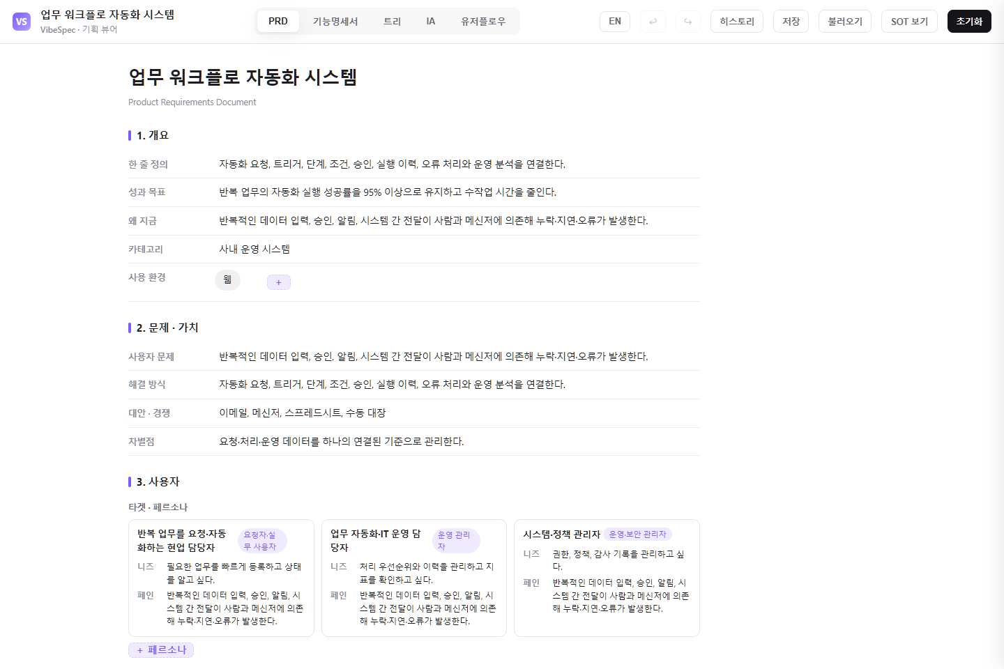 업무 워크플로 자동화 시스템의 목표, 문제, 사용자 페르소나를 보여 주는 VibeSpec PRD 화면